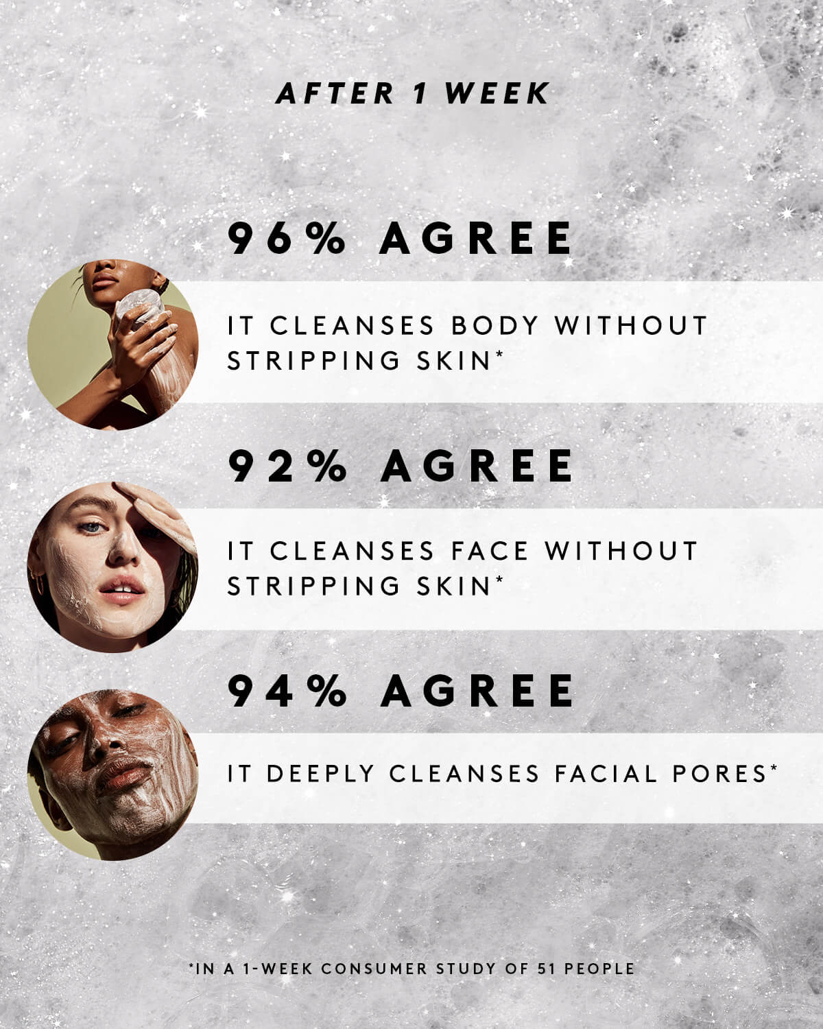 Cocoa Cleans'r Soothing All-Over Cleansing Bar with Coconut Oil + Shea Butter