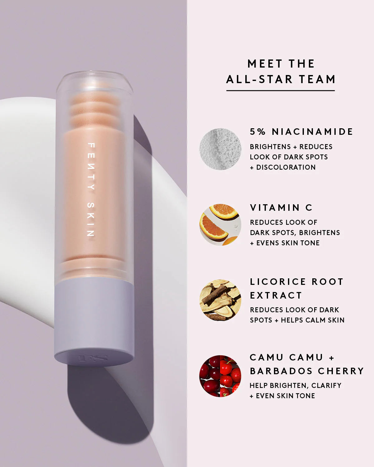 Fenty Skin Watch Ya Tone Niacinamide Dark Spot Serum