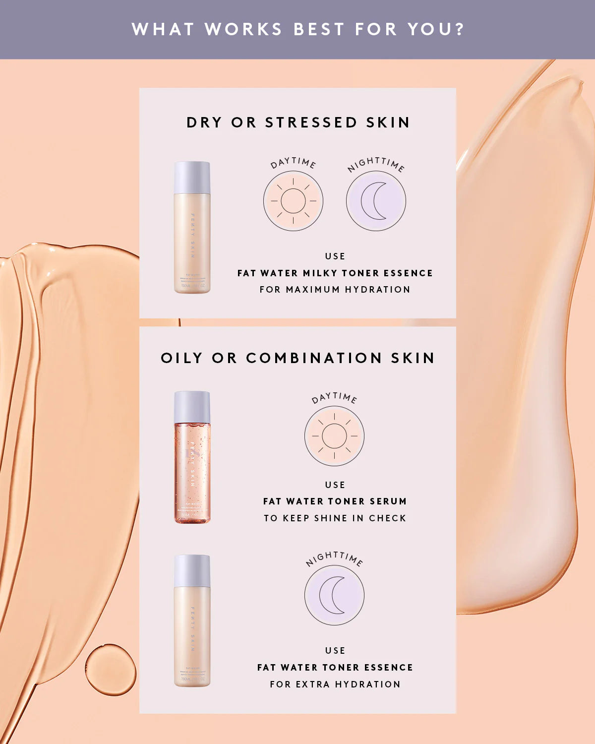 Fat Water Hydrating Milky Toner Essence