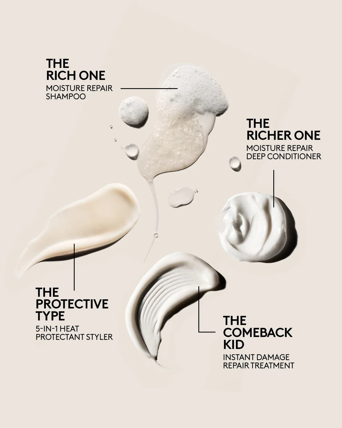 The Maintenance Crew Universal Start'r Kit